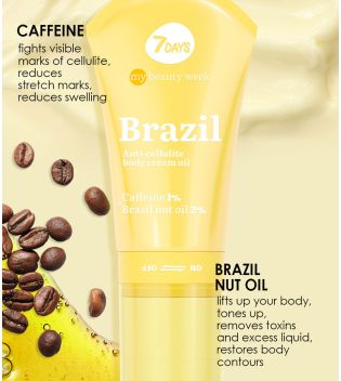7DAYS - *My Beauty Week* - Rullo crema-olio corpo anticellulite - Brazil