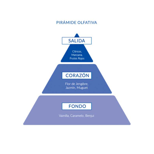 Aire de Sevilla - Eau de toilette per donna 150 ml - Si Quiero