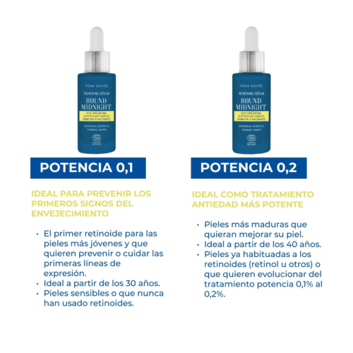 Alma Secret - Siero retinico puro Round Midnight 0,1%