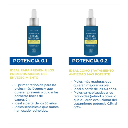 Alma Secret - Siero retinico puro Round Midnight 0,2%