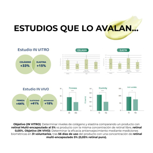 Alma Secret - Siero retinico puro Round Midnight 0,2%