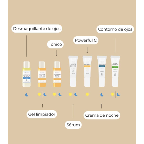 Alma Secret - Set Beauty Travel Starter Kit Routine - Pelle sensibile e mista