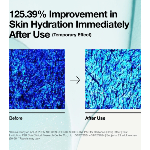 Anua - Formato di dischetti PDRN 100 Hyaluronic Acid Glow