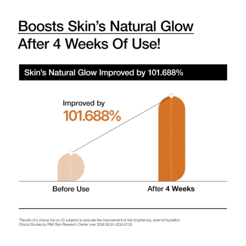 Anua - Latte idratante Rice 70 + Ceramide