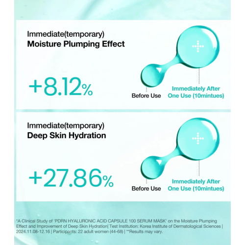 Anua - Maschera siero rigenerante PDRN Hyaluronic Acid Capsule 100