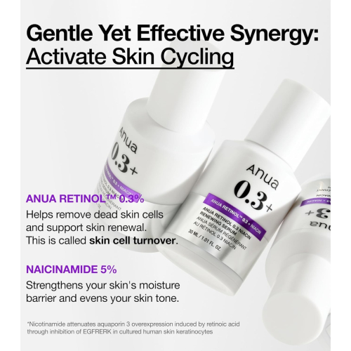 Anua - Siero rinnovante Retinolo 0,3% + Niacinamide