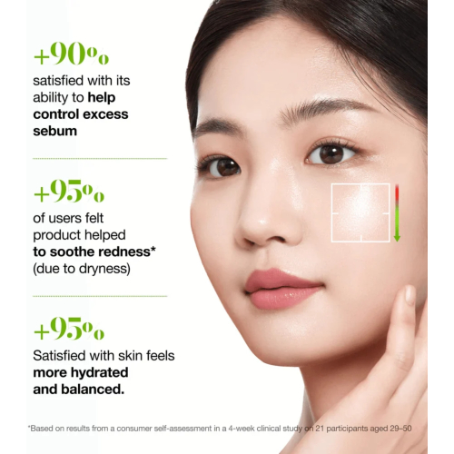 Anua - Tonico viso con acido azelaico Skin Clarifying Toner