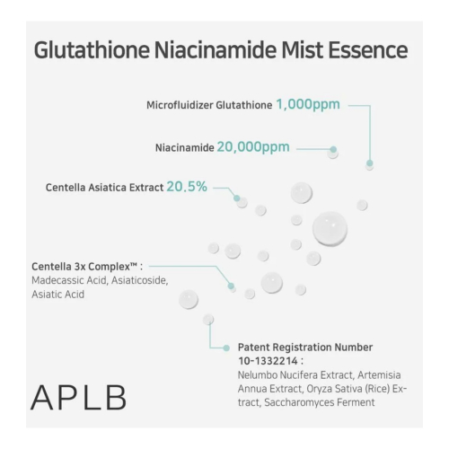 APLB - Essenza per il viso Glutathione Niacinamide