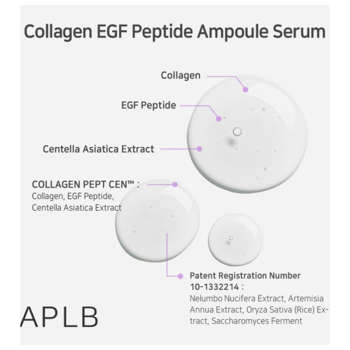 APLB - Siero viso concentrato Collagen Egf Peptide