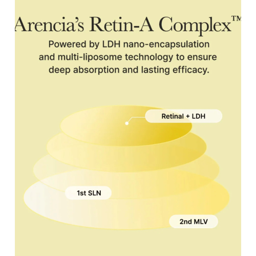 Arencia - Siero rassodante Retinal Booster Shot