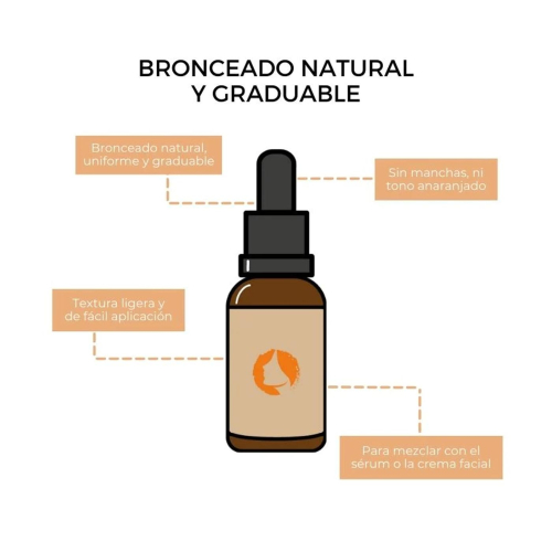 Arganour - Booster autoabbronzante viso concentrato