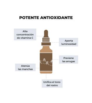 Arganour - Siero viso alla vitamina C Purity