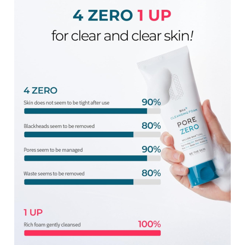 Be The Skin - *BHA+ Pore Zero* - Detergente viso BHA+