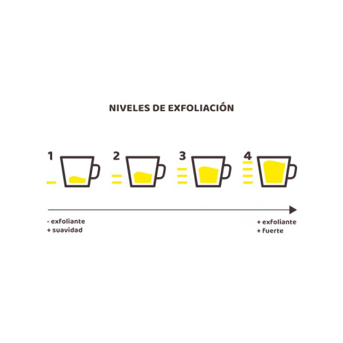 Beter - *Coffee O´clock* - Guanto esfoliante in sisal - Forte esfoliazione