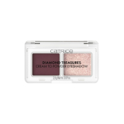 Catrice - Palette di ombre crema in polvere Diamond Treasures - 060: Burgundy Glitz