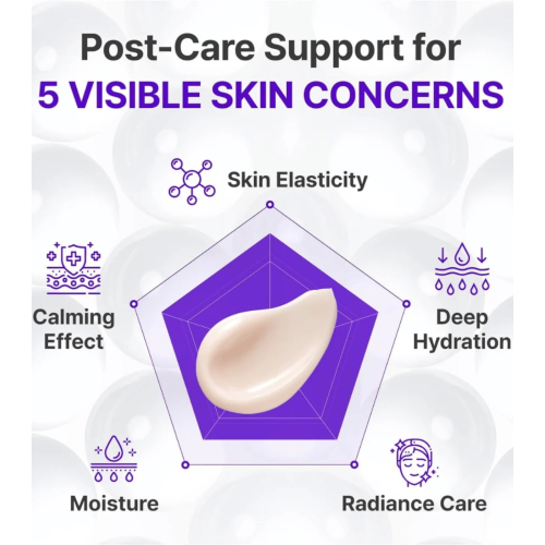 Centellian24 - Crema avanzata Expert Madeca
