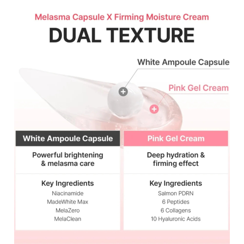 Centellian24 - Crema rassodante Madeca Mela Capture Capsule
