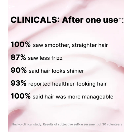 Color Wow - Trattamento riparatore e rigenerante per capelli Dreaming