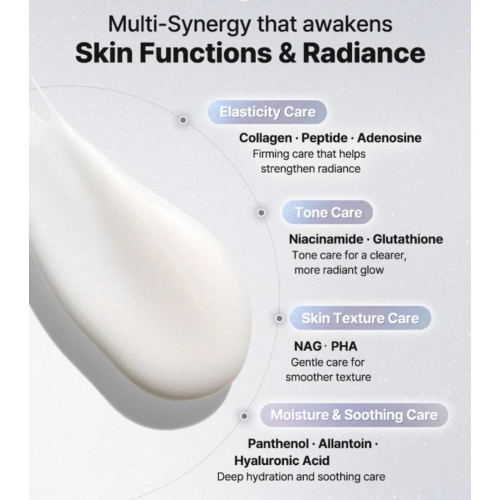 COSRX - Maschera viso peel-off PDRN EXOSOME Skinplaning Glaze