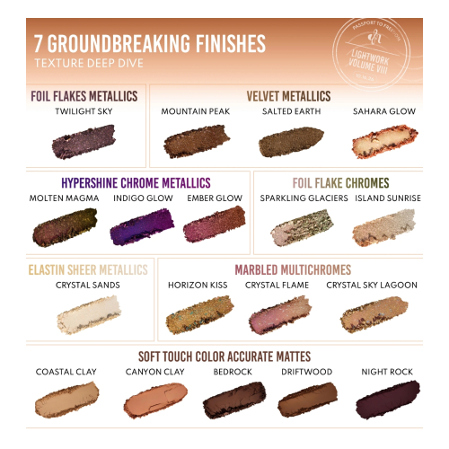 Danessa Myricks Beauty - Palette di ombre Lightwork Palette VIII Freedom