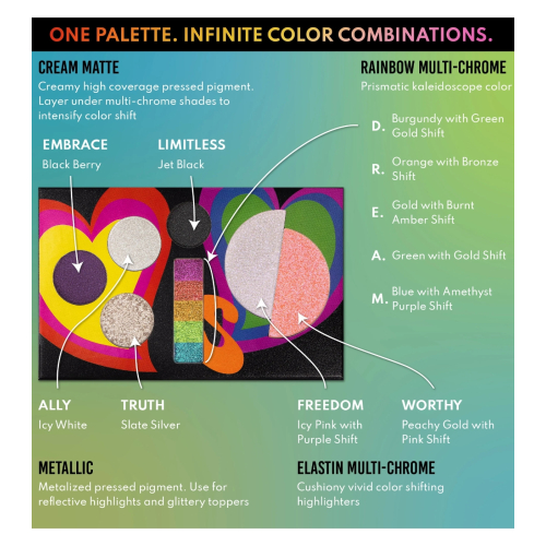 Danessa Myricks - Palette per il viso Love is Love