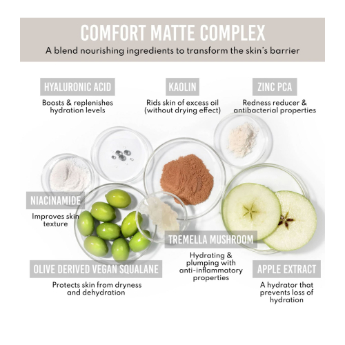 Danessa Myricks - Primer opacizzante Water Powder Serum - Pelle grassa