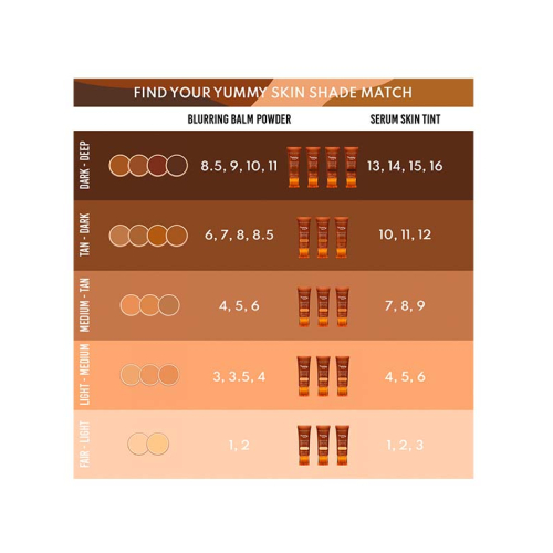 Danessa Myricks - *Yummy Skin* - Siero colorato - 6