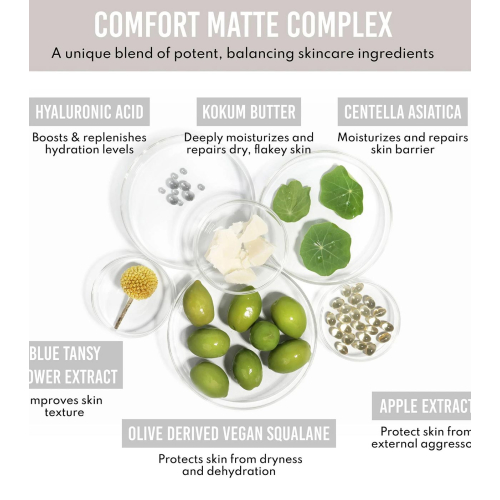 Danessa Myricks - *Yummy Skin* - Siero idratante e riparatore in formato balsamo