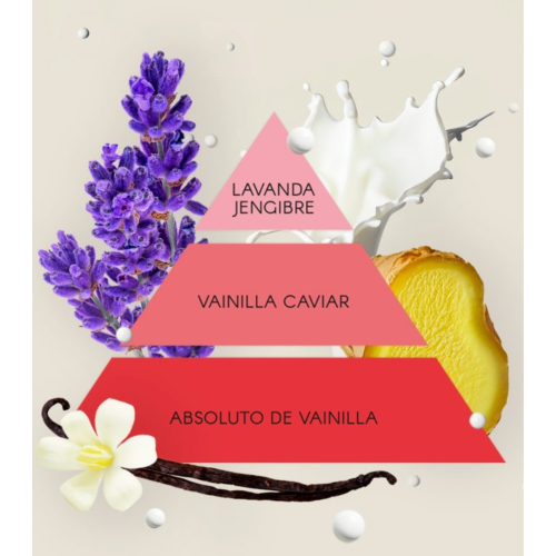 Don Algodon - Set regalo per donne Girl Power