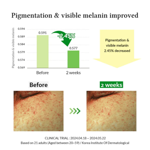 Dr. Althea - Siero Depigmentante Gentle Vitamin C