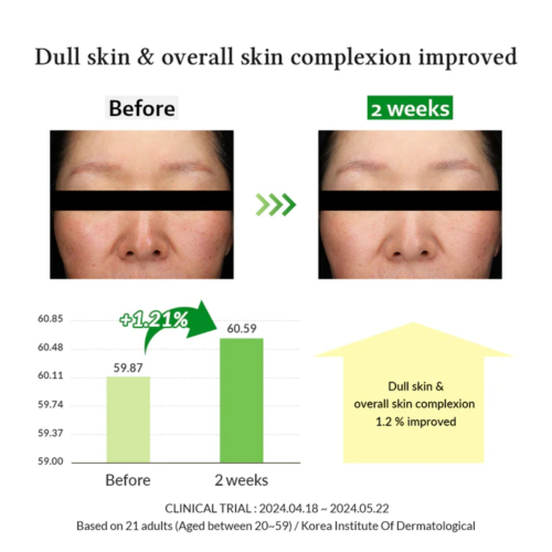 Dr. Althea - Siero Depigmentante Gentle Vitamin C