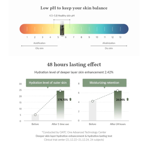 Dr. Althea - Tonico con estratto di Anastatica