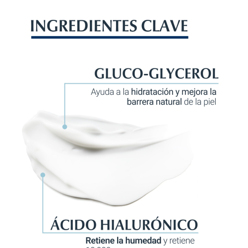 Eucerin - *AQUAporin Active* - Crema idratante intensiva - Pelle da normale a mista