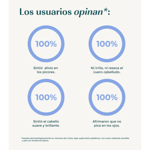 Green Cornerss - Shampoo ai piselli - Cuoio capelluto sensibile