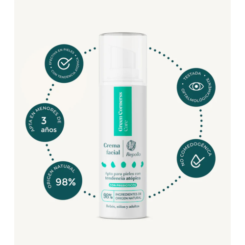 Green Cornerss - Crema viso idratante al cavolo - Pelle atopica