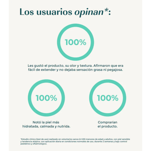 Green Cornerss - Crema viso idratante al cavolo - Pelle atopica