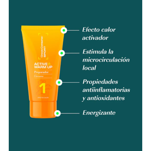 Green Cornerss - *Sport* - Gel roll-on pre-allenamento effetto calore