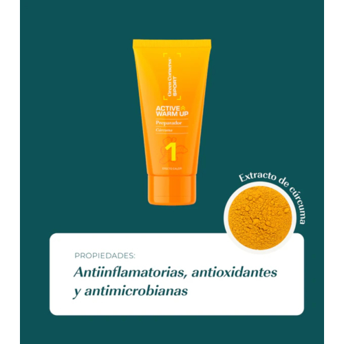 Green Cornerss - *Sport* - Gel roll-on pre-allenamento effetto calore