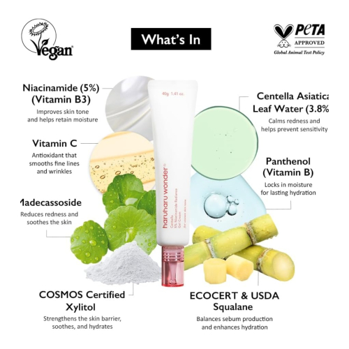 Haruharu Wonder - *Centella* - Crema viso leggera 5% Niacinamide Radiance