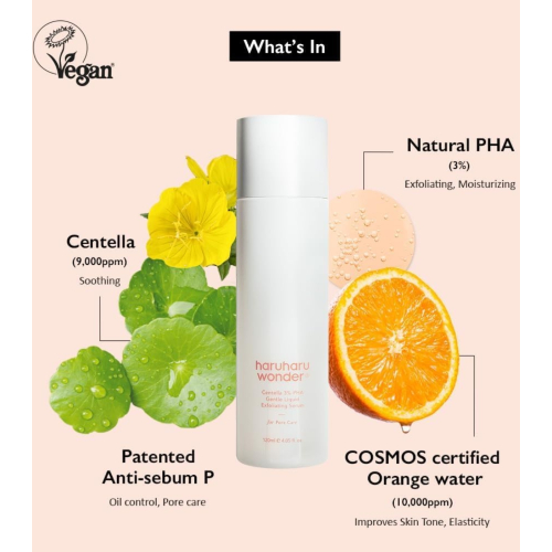 Haruharu Wonder - Siero esfoliante delicato Centella 3% PHA