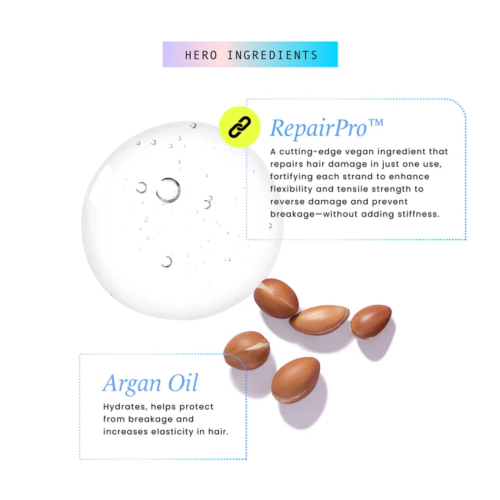 Hask - *Repair Series* - Olio per Capelli Intensive Repair