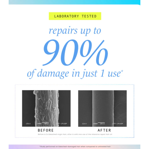 Hask - *Repair Series* - Olio per Capelli Intensive Repair