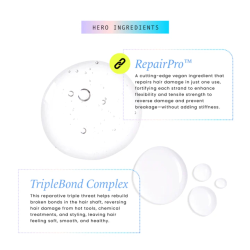 Hask - *Repair Series* - Crema senza risciacquo Leave-in Bond Building