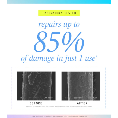 Hask - *Repair Series* - Crema senza risciacquo Leave-in Bond Building