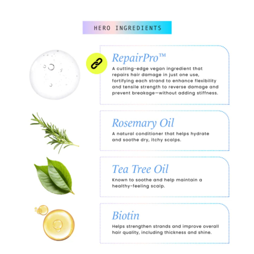 Hask - *Repair Series* - Siero per Capelli Strength & Length Boosting