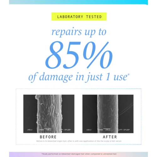 Hask - *Repair Series* - Siero per Capelli Strength & Length Boosting