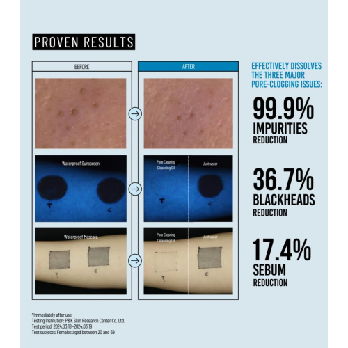 Jumiso - Olio viso purificante per i pori