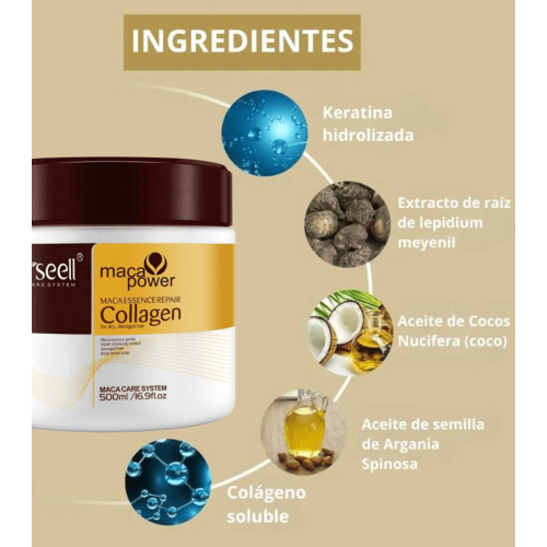 Karseell - *Maca Power* - Maschera riparatrice per capelli Collagen