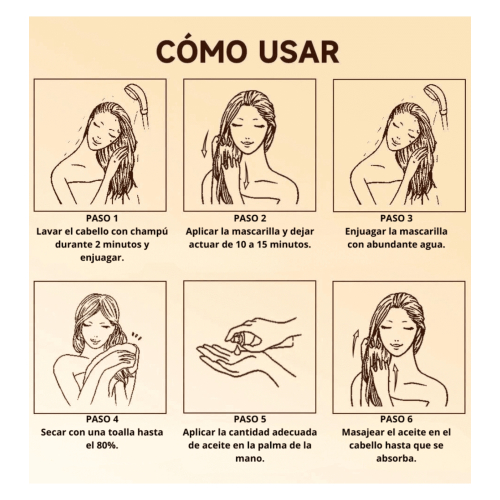 Karseell - *Maca Power* - Maschera riparatrice per capelli Collagen