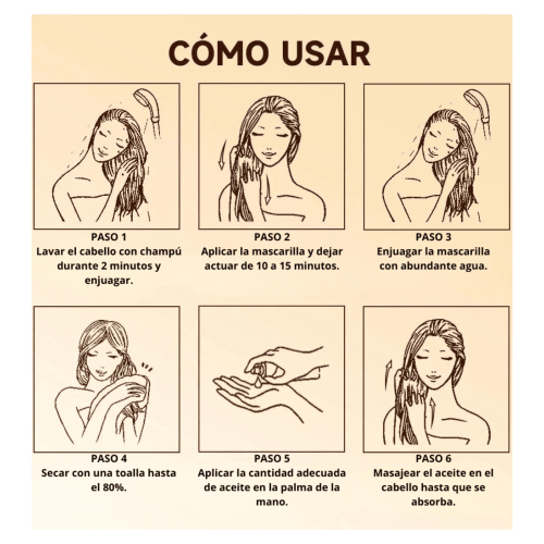 Karseell - *Maca Power* - Siero per capelli con olio di Argan